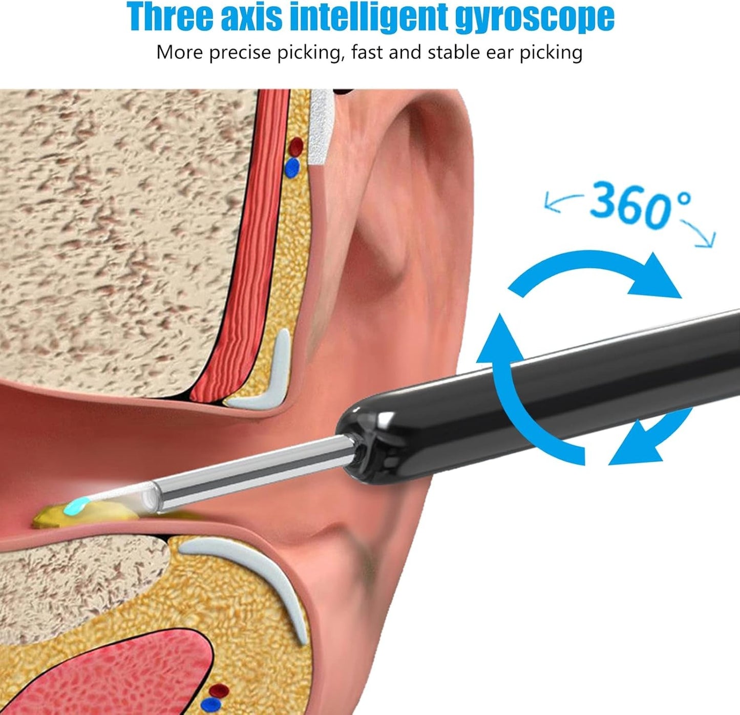 Waterproof Ear Wax Removal Cleaner Kit