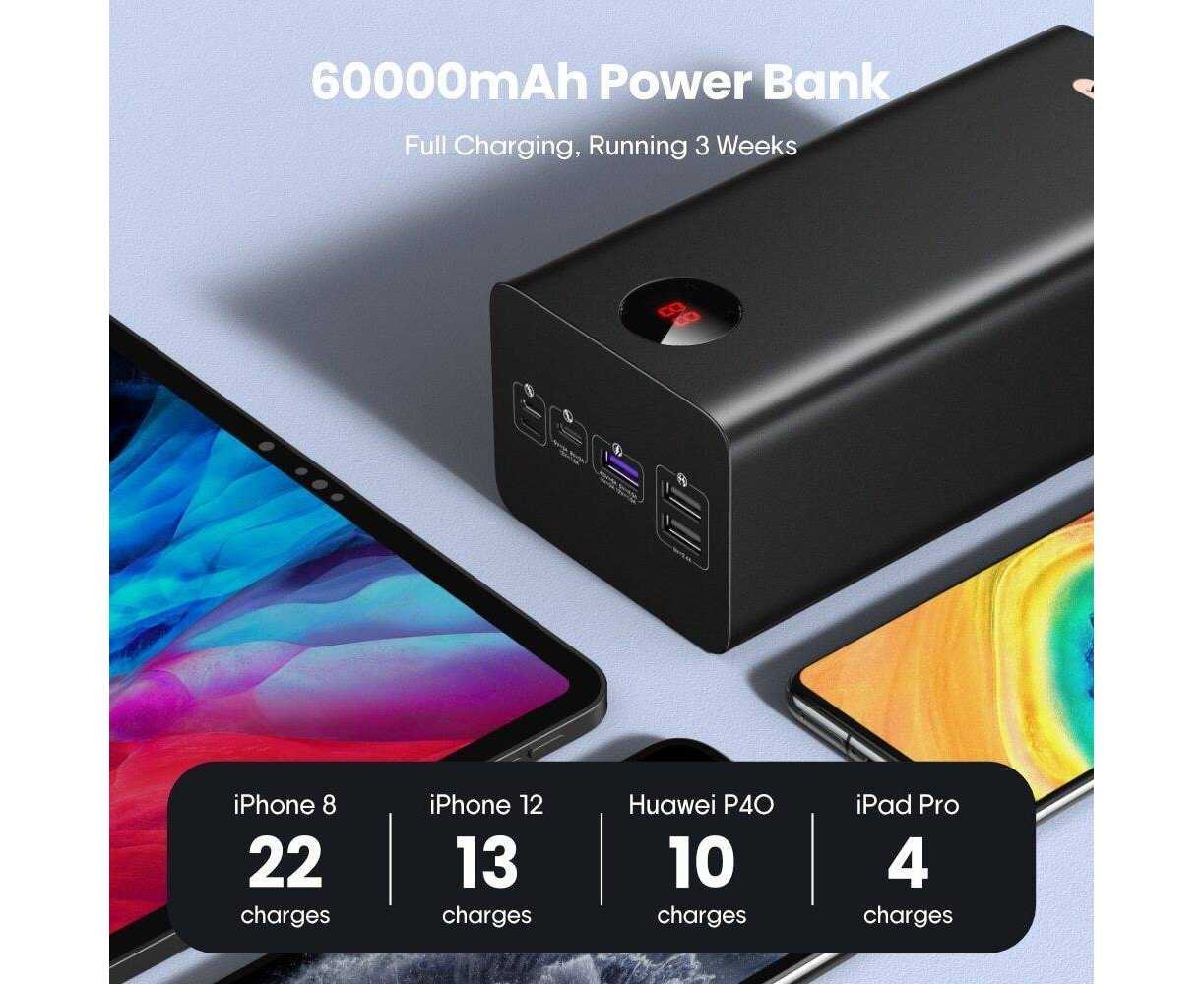 Romoss Power Bank 60000 mAH