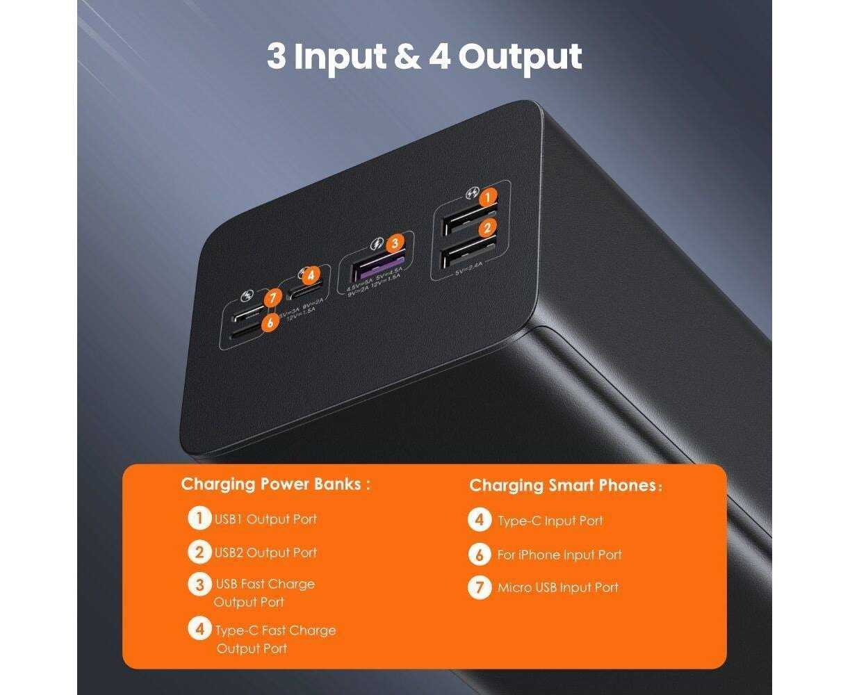 Romoss Power Bank 60000 mAH