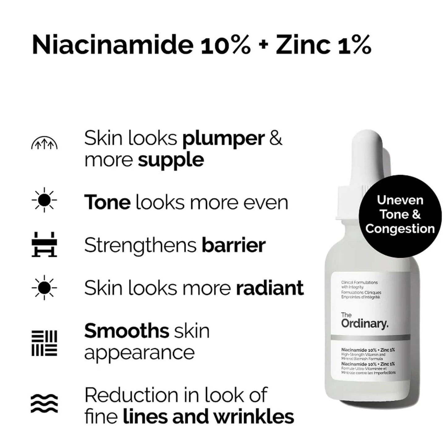 The Ordinary Niacinamide Serum & Soap (2 in 1)